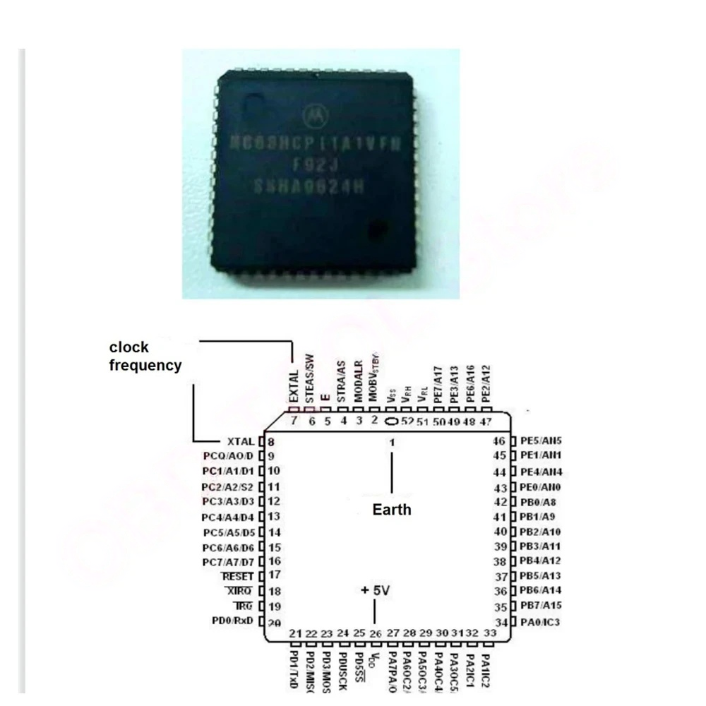 ECU Repair Module Course Study - Electronics Repair Book avis et prix