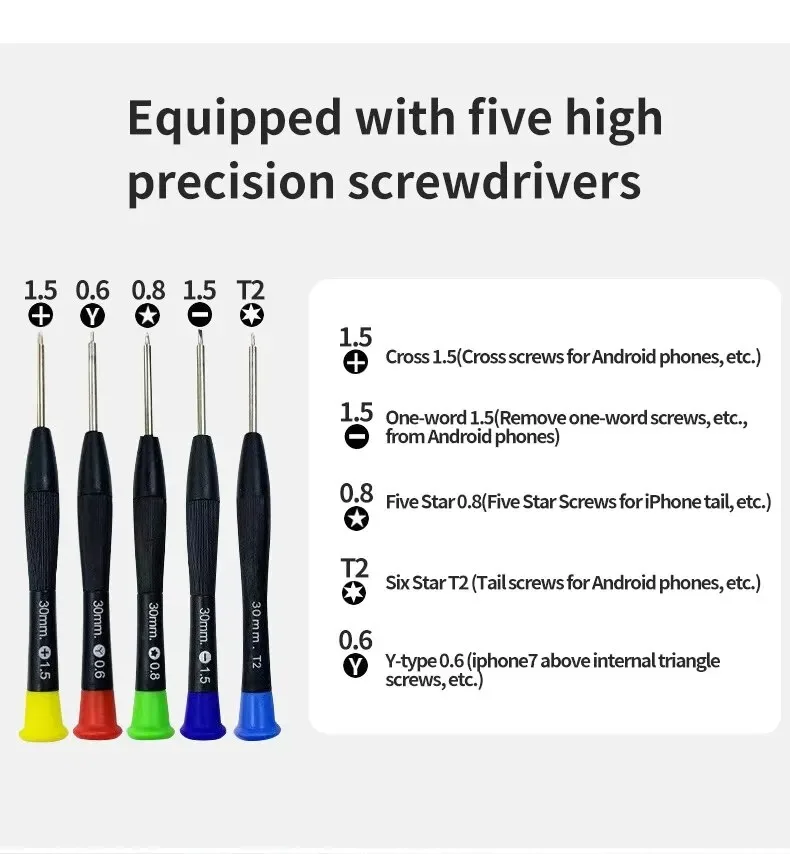22 in 1 Precision Phone Repair - Electronics Repair Book avis et prix