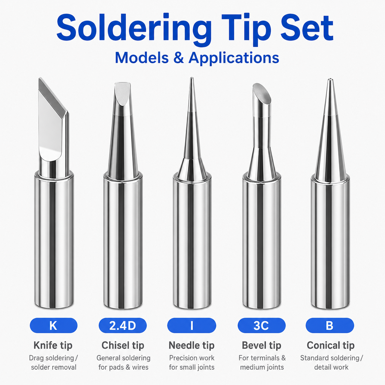 900M-T Series Soldering Iron T - Electronics Repair Kit With Soldering Iron avis et prix