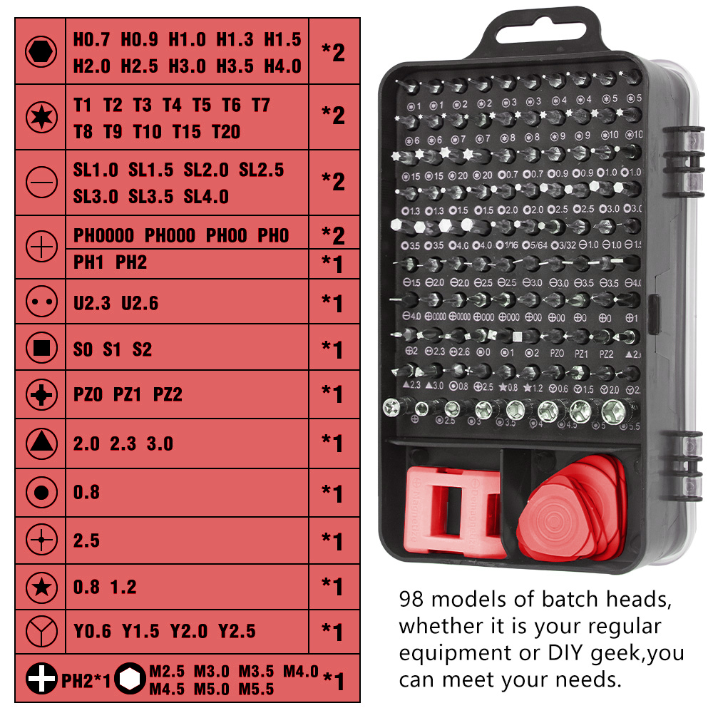 115 in 1 Precision Screwdriver - Electronics Repair Book avis et prix