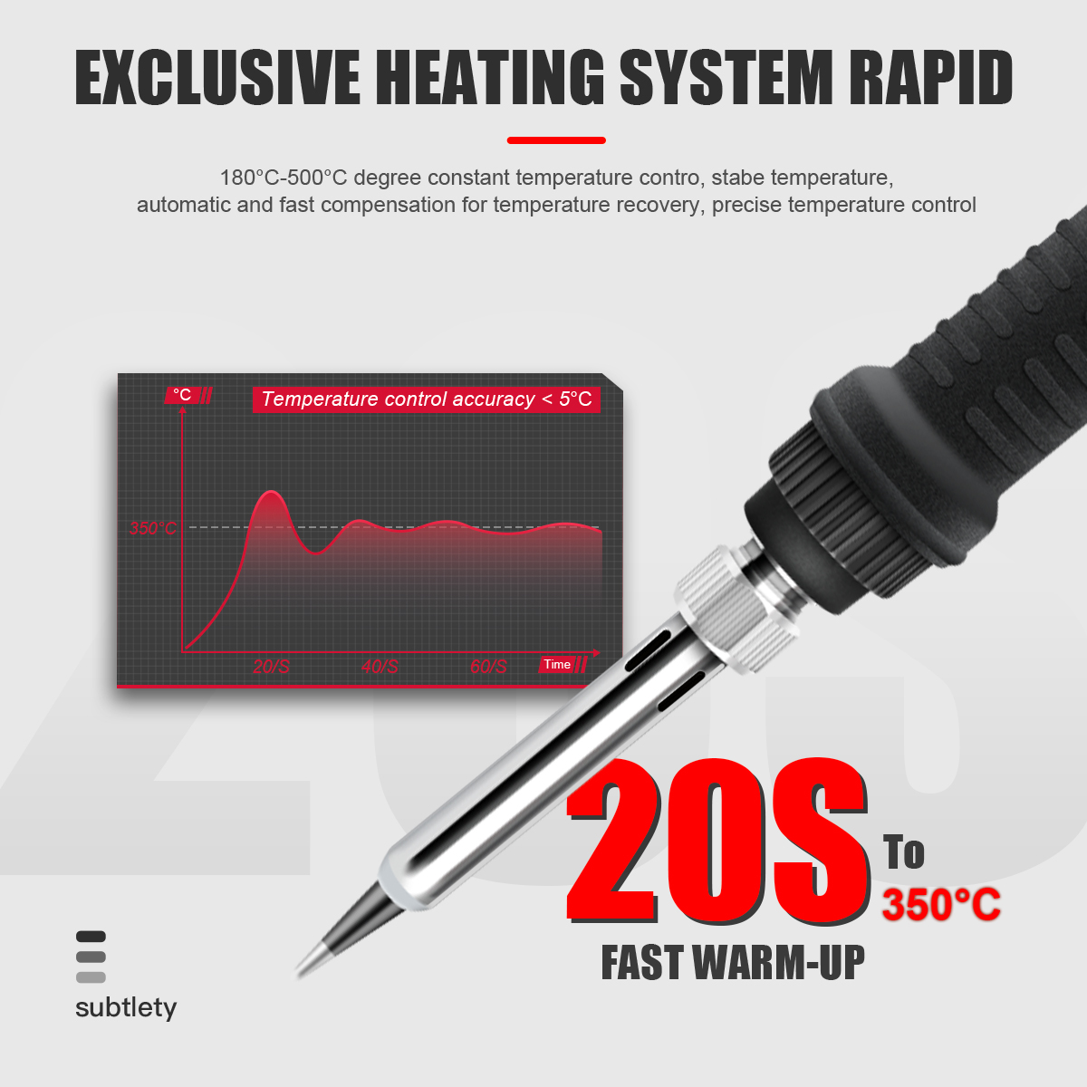 JCD 80W Electric Soldering Iro - Electronics Repair Kit With Soldering Iron avis et prix